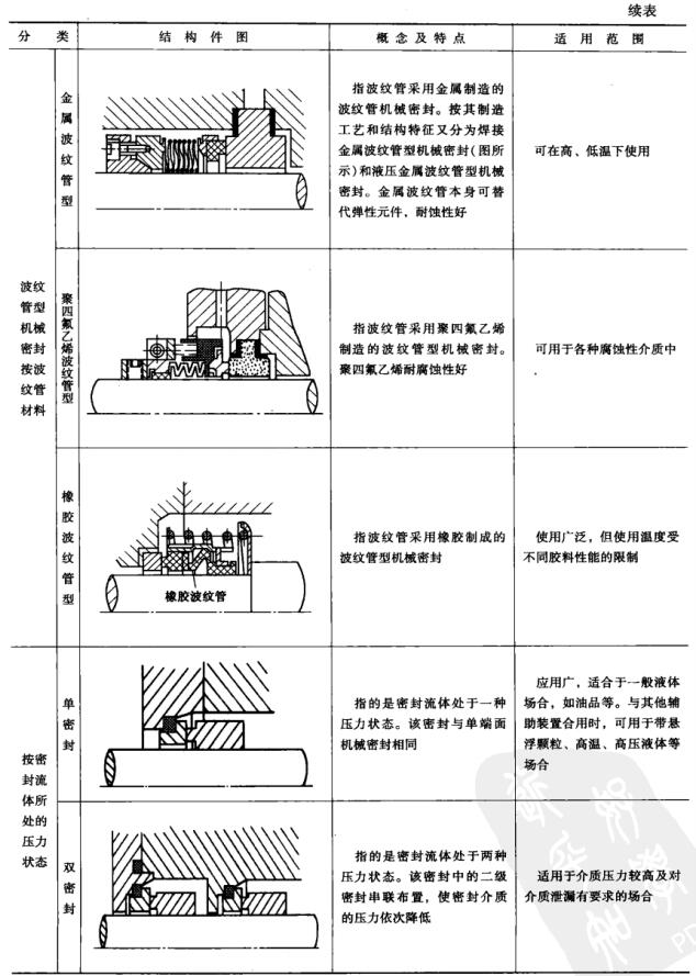 ��1��4 �C(j��)е�ܷⰴ����ԭ���ͽY(ji��)��(g��u)���(l��i)5.jpg