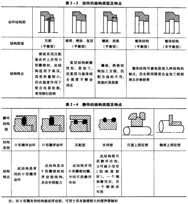 1��2��3 �ӭh(hu��n)�ĽY(ji��)��(g��u)��ͼ����c.jpg