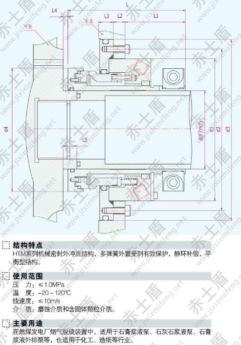 HTM機械密封 HTM機械密封4.jpg